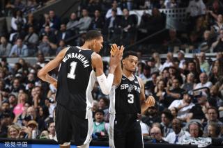 保持独立运 保持独立运