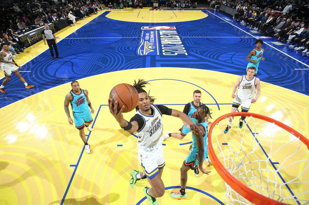 球的移动 球的移动